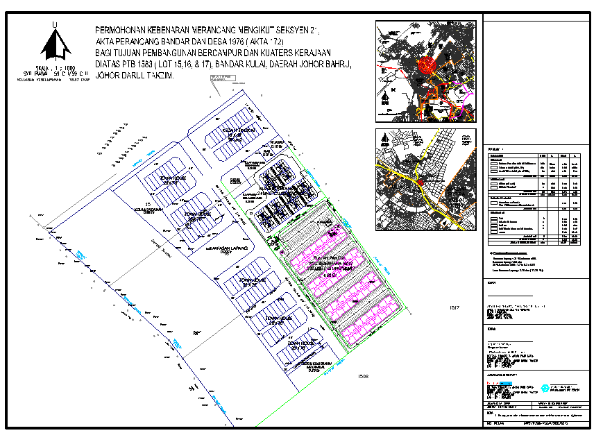 layout